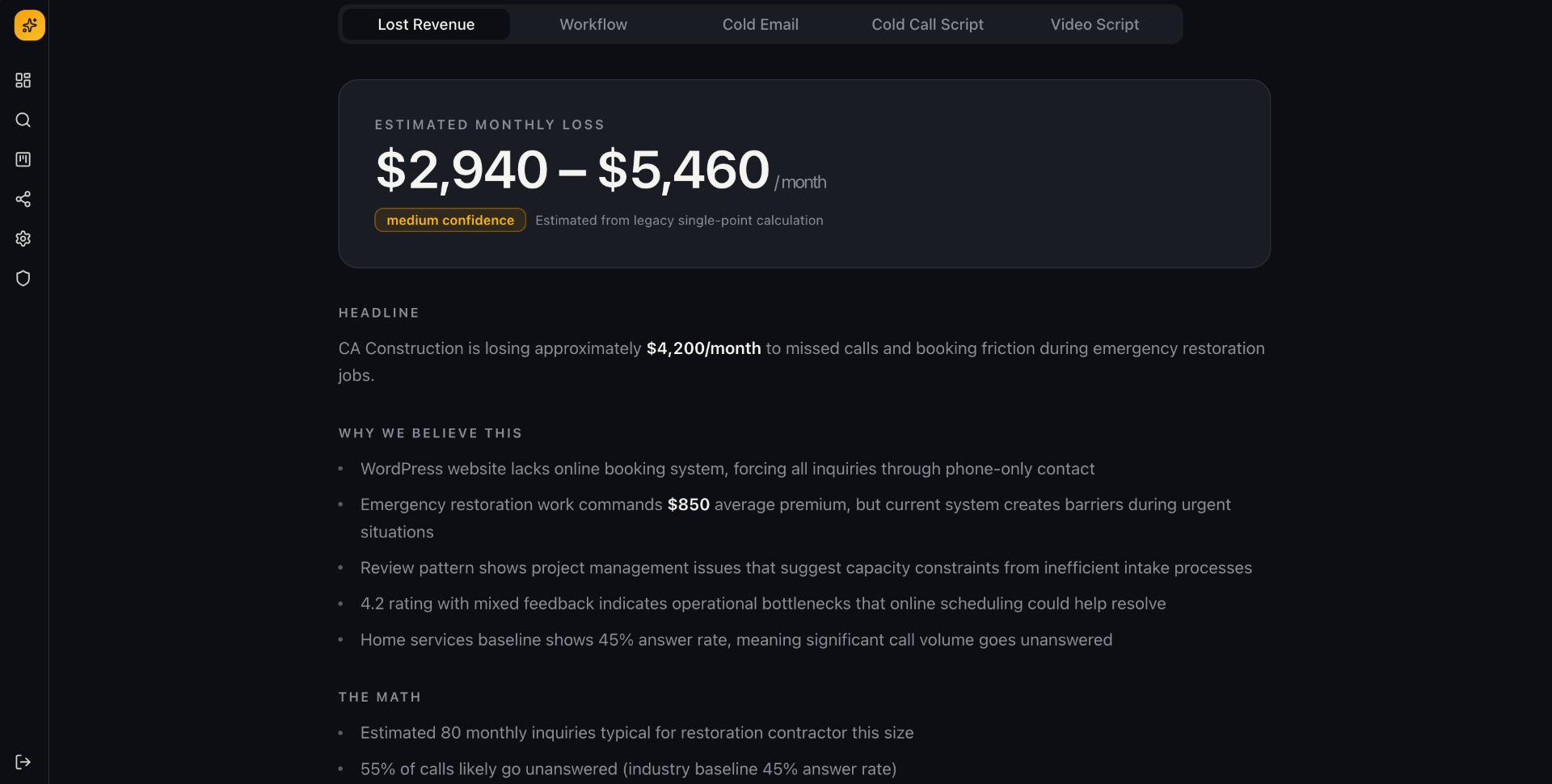 A real prospect inside Bermos showing reviews, signals, and a lost revenue estimate